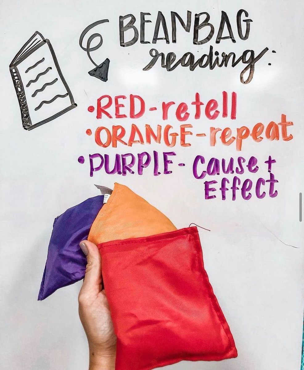 edutopia's tweet photo. Get out the beanbags, teacher Yari Aguilu suggests. 

If students are tossed a:

❤️ RED bean bag: retell or summarize what we just read.
🧡ORANGE bean bag: repeat what the previous friend said + add to it.
💜PURPLE bean bag: identify a cause and effect within the page. https://t.co/hGPg2SfPQL