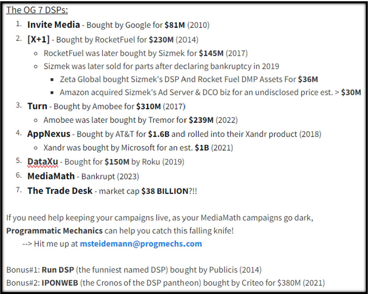 Steidemann1's tweet photo. Another loss today as MediaMath declares bankruptcy :(
For those keeping score, here is how the OG 7 DSPs are doing. #InviteMedia, #Xplus1, #Turn, #AppNexus, #DataXu, #MediaMath, #TheTradeDesk
If anyone needs help staying live, as MM winds down, DM me. We can help you! https://t.co/FoiwDd4lau
