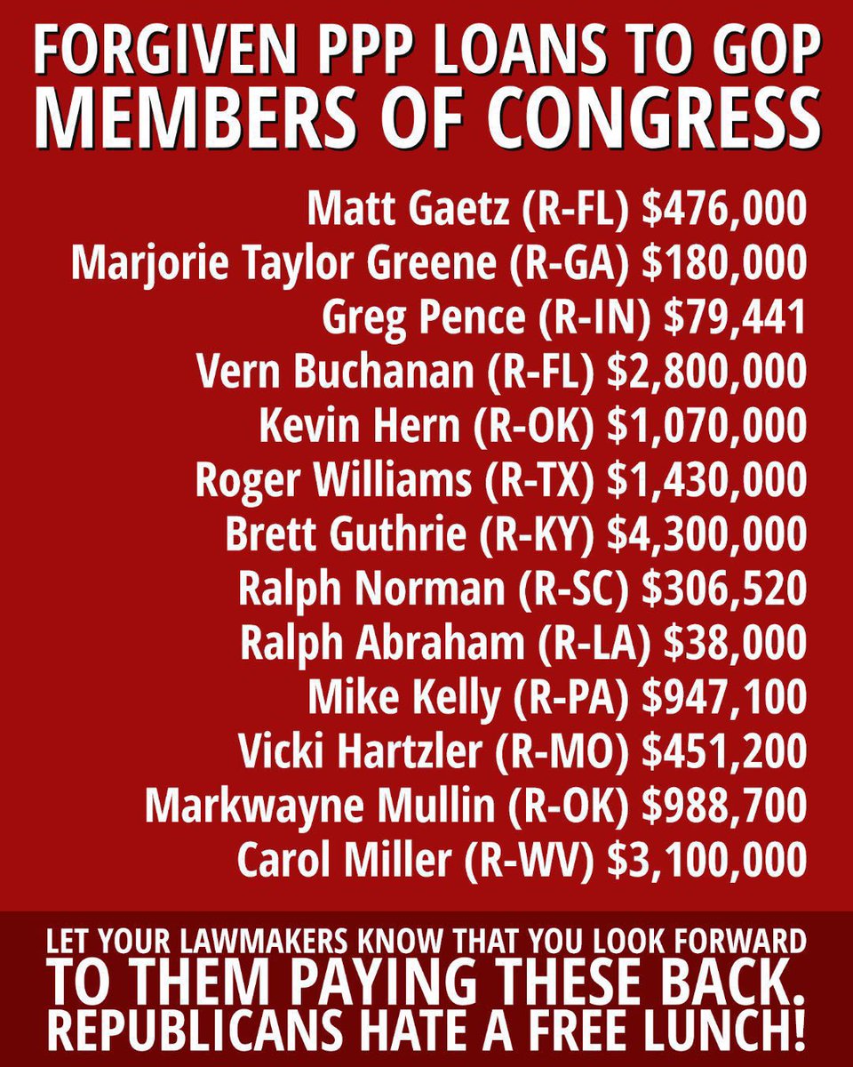 Giving republicans PPP business loan forgiveness?
GOP: Yes!

Giving struggling Americans student loan forgiveness?
GOP: No!

Raising minimum wage?
GOP: No!

Raising congress wages?
GOP: Yes!

They only care about themselves, not the American people.