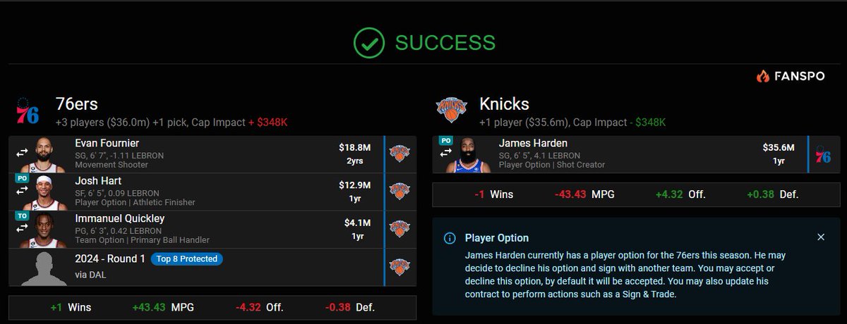 .<a href="/TrillBroDude/">Subscribe to the You Know Ball Patreon</a> you do this deal?

Fournier has a team option so you can cut him after this year.