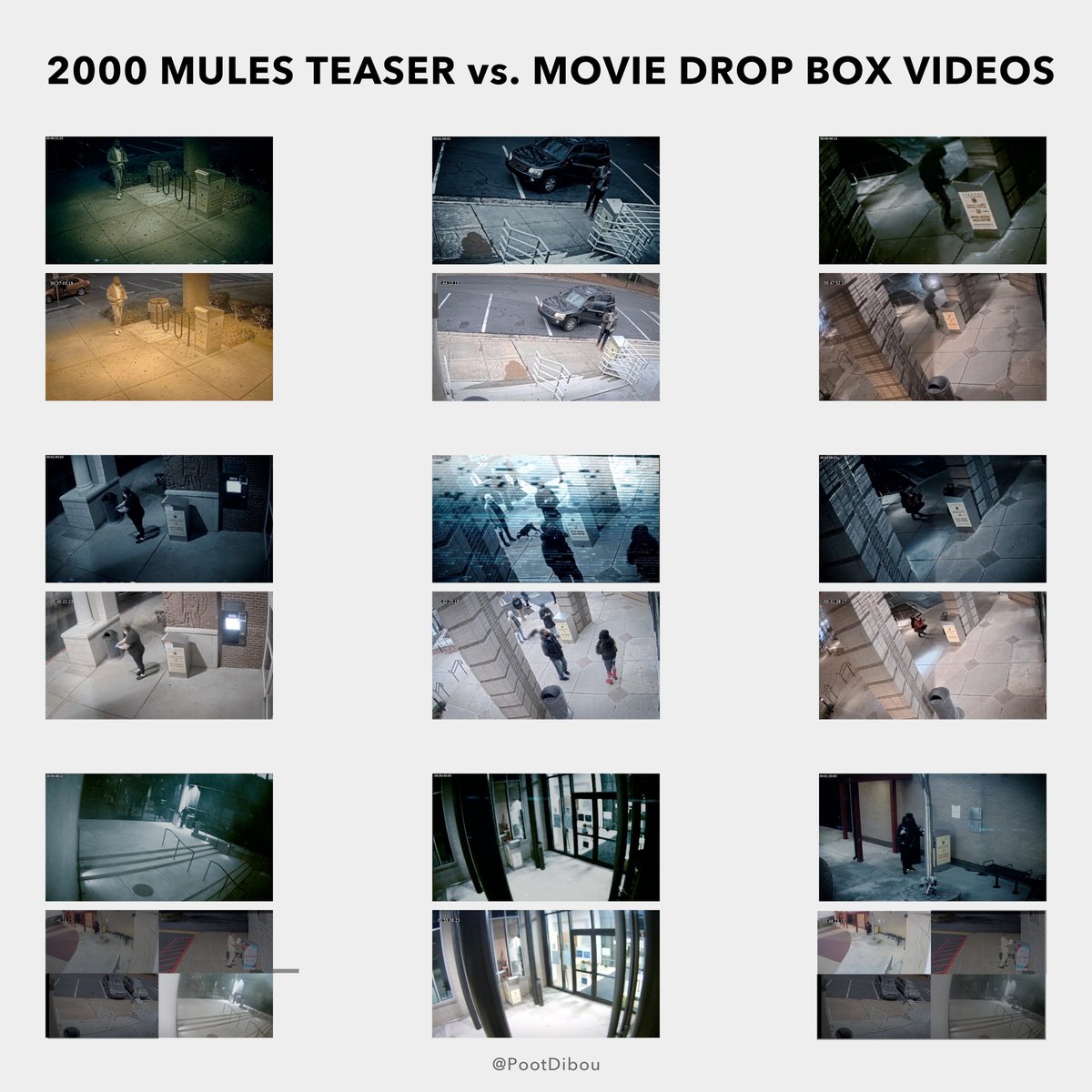 🧵Did you really see ballots dropped off in the middle of the night in 2000 Mules?

Nope.

- official drop box video was darkened in the teaser

- the teaser videos were all from the runoff in Fulton County, Georgia; it gets darker earlier in winter