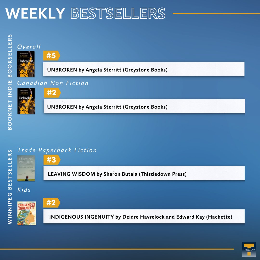 ✨BESTSELLER ROUNDUP✨ We are proud to share that titles from @AngelaSterritt @DandQ @HotThaiKitchen @RosanneParry #sharonbutala @deidrehavrelock and #edwardkay have made the bestseller lists for the week of June 30th!