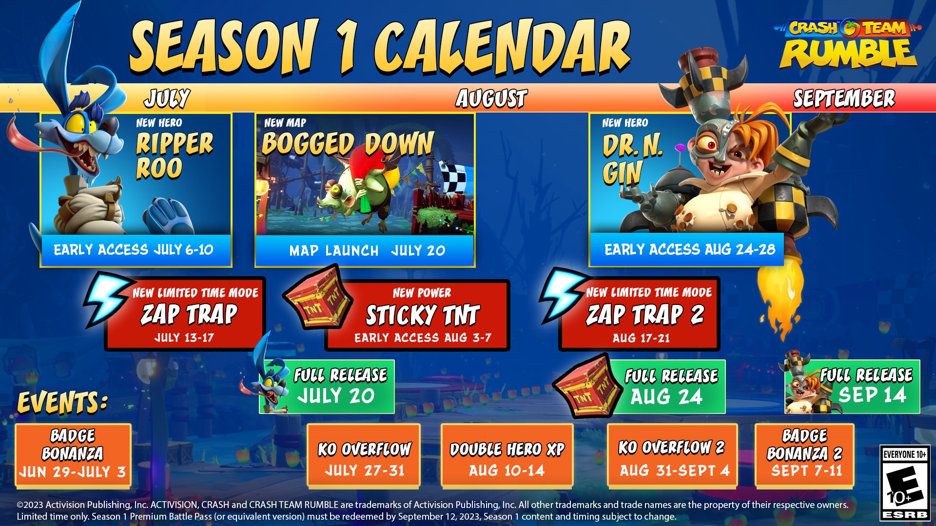 Crash Team Rumble Receiving Free Weekend [Aug 11th14th, Xbox + PSN
