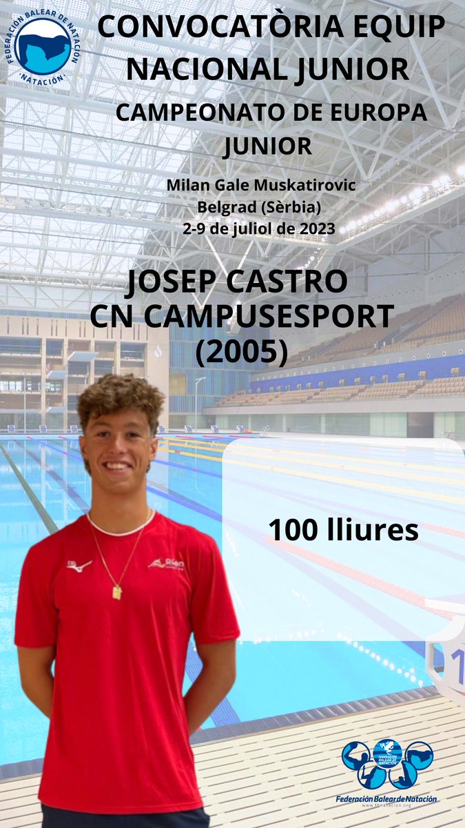 Fed. Balear Natación tweet media