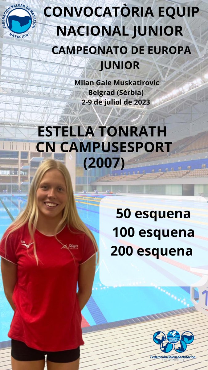 Fed. Balear Natación tweet media