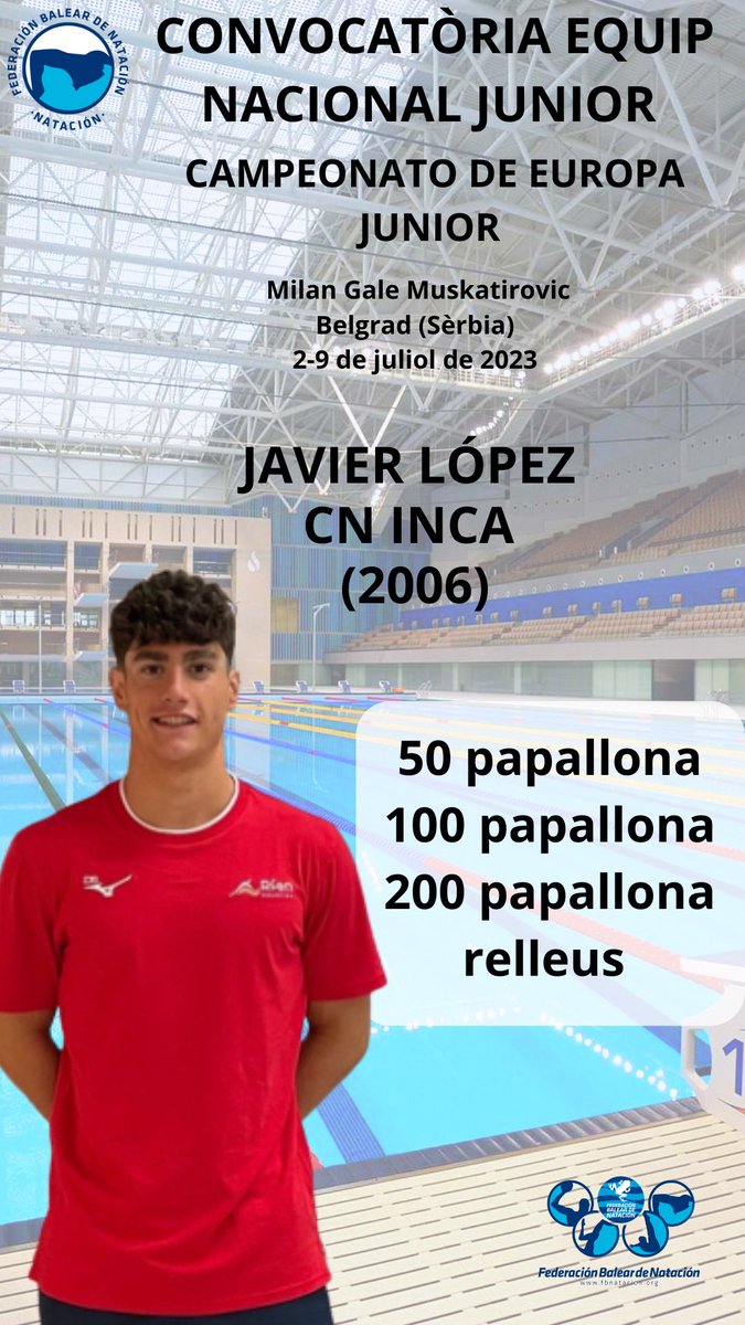 Fed. Balear Natación tweet media