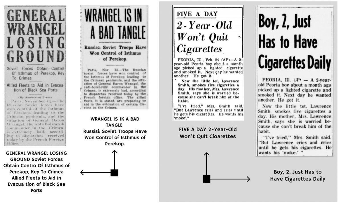 Melissa Dell (@melissaldell) on Twitter photo <a href="/EmilySilcock1/">Emily Silcock</a> and I have recently released HEADLINES, a massive-scale dataset containing nearly 400 million positive semantic similarity pairs, drawn from historical U.S. newspapers. Dataset: huggingface.co/datasets/dell-… Paper: scholar.harvard.edu/sites/scholar.… (1/3) <a href="/EmilySilcock1/">Emily Silcock</a> and I have recently released HEADLINES, a massive-scale dataset containing nearly 400 million positive semantic similarity pairs, drawn from historical U.S. newspapers. Dataset: huggingface.co/datasets/dell-… Paper: scholar.harvard.edu/sites/scholar.… (1/3)