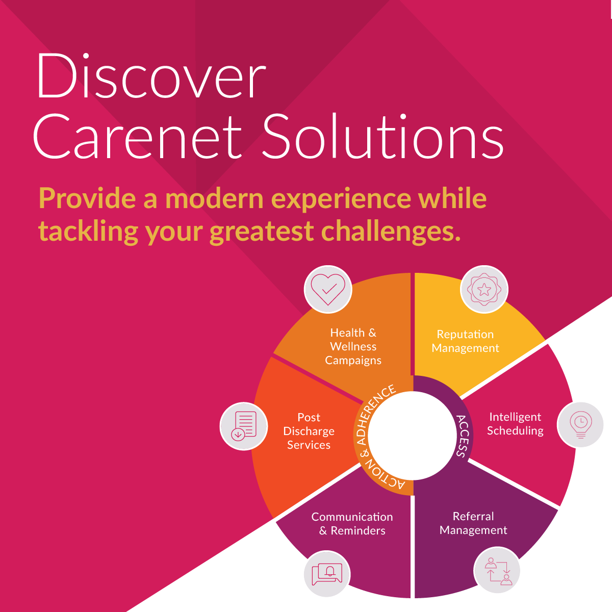 Discover how Carenet Healthcare is revolutionizing healthcare. We can help tackle your greatest challenges in access, actions and adherence, and more Download our Solutions Overview to learn more: hubs.ly/Q01Wpf7n0