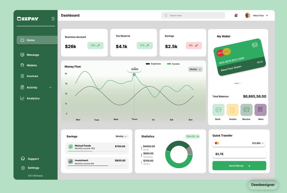 Day 12/30

Dashboard for a financial management app

#TheDesignSprint #Designchallenge