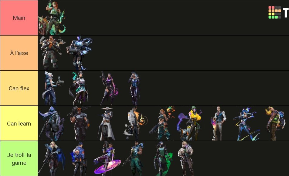 EudoxieGG's tweet photo. LFT VCT GC

- LAN exp
- Pas d'exp team sérieuse sur Valo
- Main flasher 
- Peak Immo 
- FT jusque début août

Très à l'aise avec mon rôle, je suis surtout à la recherche d'une première exp en équipe :) https://t.co/33izSejKMQ