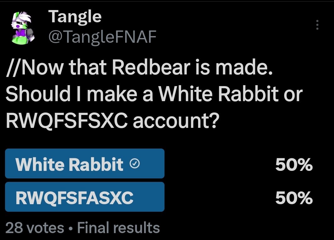 Well the vote ended in a tie... #fnaf