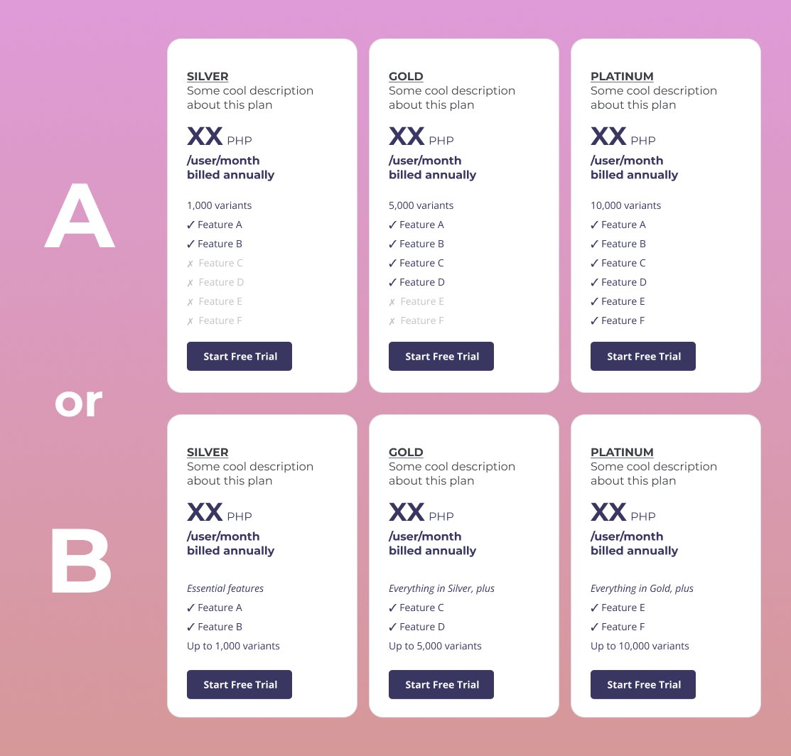 For tonight's challenge: Which one is better?

Each tier has about 2-3 feature differences. As a newbie in UI/UX design for pricing, any other feedback is very much appreciated! 😍
#buildinpublic #productdesign #pricing #uiuxdesign #productmanagement #SaaS