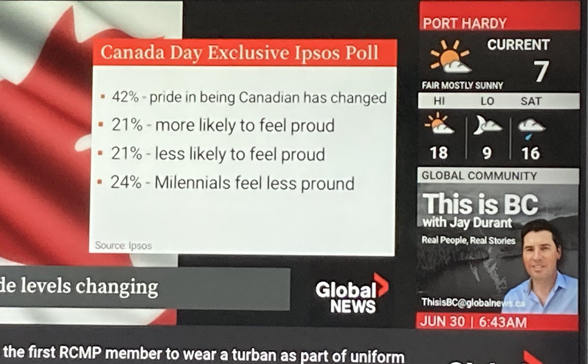 Seriously <a href="/GlobalNational/">Global National</a> !? No wonder Millennials are less pround!!!!!