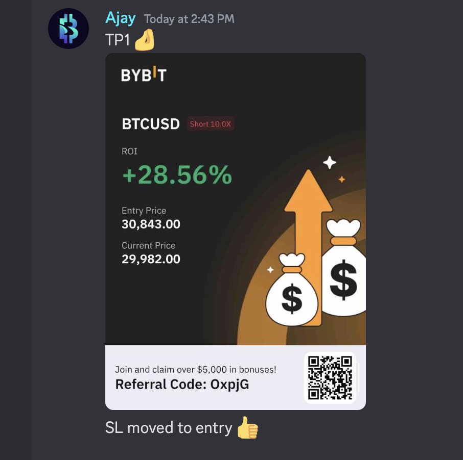 BitTradinguk's tweet photo. This is the Bit Trading way😎

The Bit Trading team had a successful short trade on $BTC today, as they executed the trade based on the call I made earlier in the morning.

#Bitcoin https://t.co/JC0M9hNj28