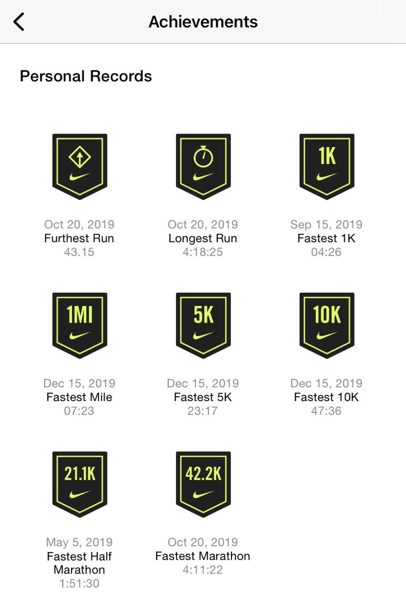 I need to recapture some of this 2019 energy #runner