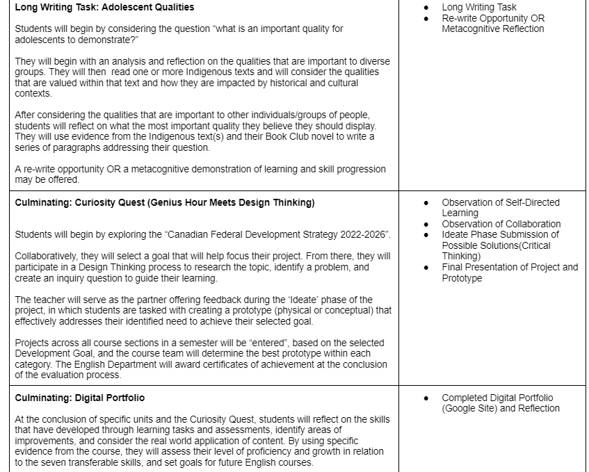 Hey #onted, My team and I had a chance to put together an initial plan for the new #ENL1W1 course. I'm sharing here in case it helps anyone else. Keep in mind we did this fairly quickly so lots of room for improvement. A few considerations in the 2nd post: 1/2 #osstf