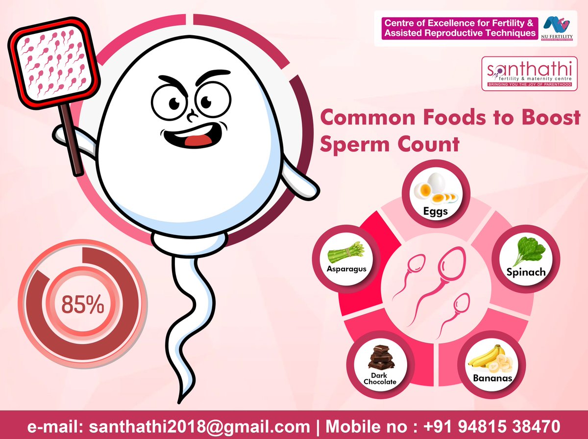 santhathiivf's tweet image. #progesteronetesting #ultrasoundscanning #pregnantdog #caninereproductionespecialists #caninefertilityclinicnorthwest #artificalinsemination #fertile