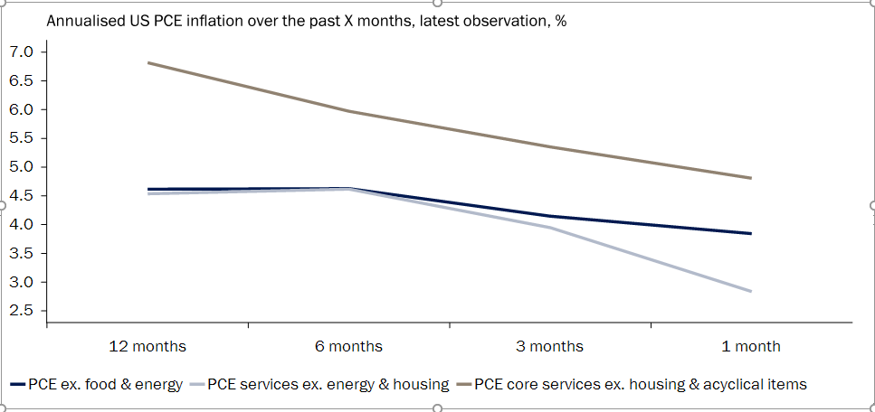 Raphael Olszyna-Marzys tweet media