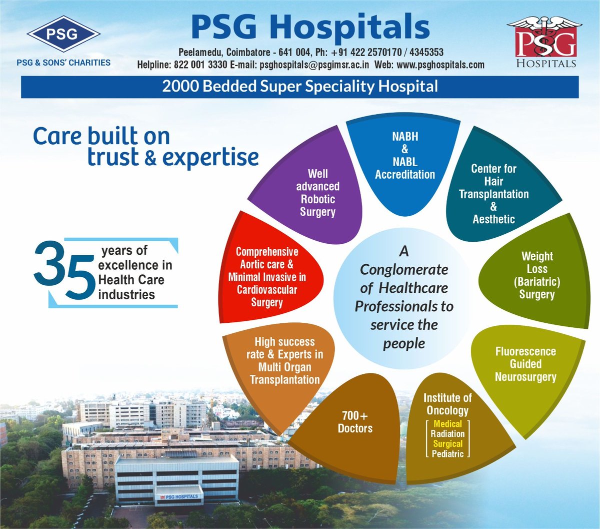 Bringing You The Best Healthcare #PSG #PSGHospitals #psgimsr #psgsuperspeciality #healthcarefacilities #healthcare #hospitals #healthcareindustry #doctor #hospitalmanagement #hospitalequipment #medicines #India