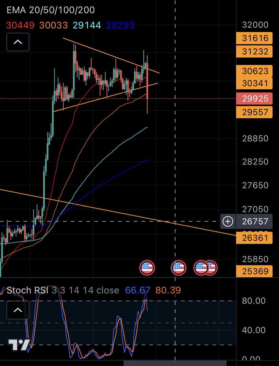 Matt Saylor🍀 tweet media