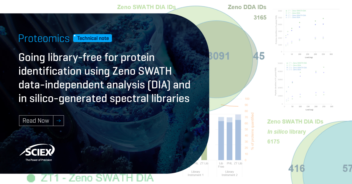 SCIEXOmics's tweet photo. 💭 Imagine a workflow with the simplicity of #ShotgunProteomics and the quantitative precision and reproducibility of #DIA...
Read this #TechnicalNote to learn more 👉 https://t.co/LhVKYoPceY
#ZenoSWATH #DIA #ZenoRevolution #Proteomics #Research https://t.co/X5KrWgqK1D