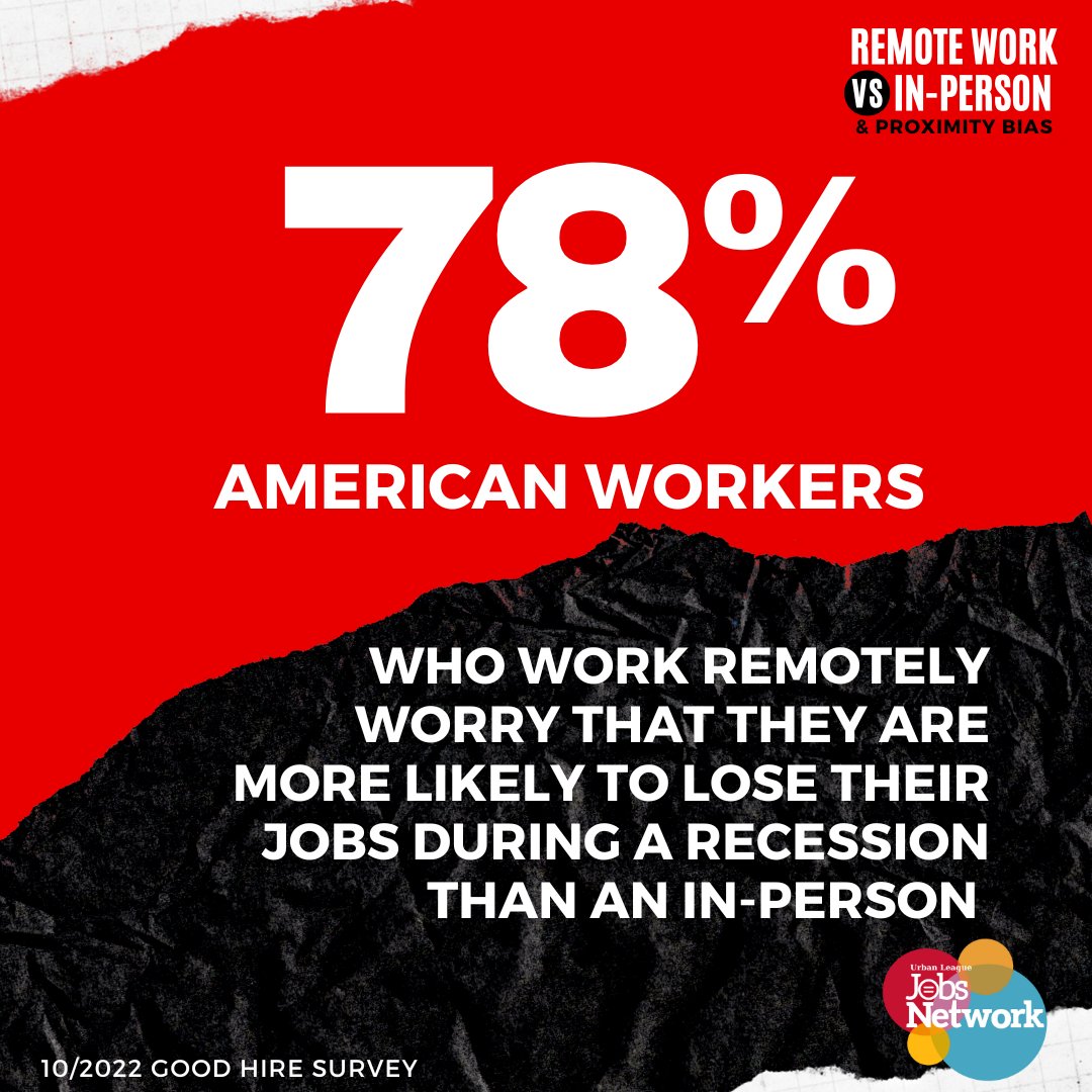 ULJobsNetwork's tweet image. What would you trade for more flexibility with your job? Remote work? Hybrid? #GoodHire did a survey and here are two mixed responses.
#proximitybias #careertips #ULJobsCareerTips