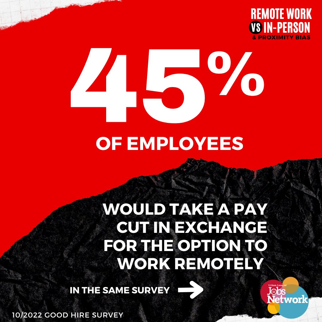 ULJobsNetwork's tweet image. What would you trade for more flexibility with your job? Remote work? Hybrid? #GoodHire did a survey and here are two mixed responses.
#proximitybias #careertips #ULJobsCareerTips