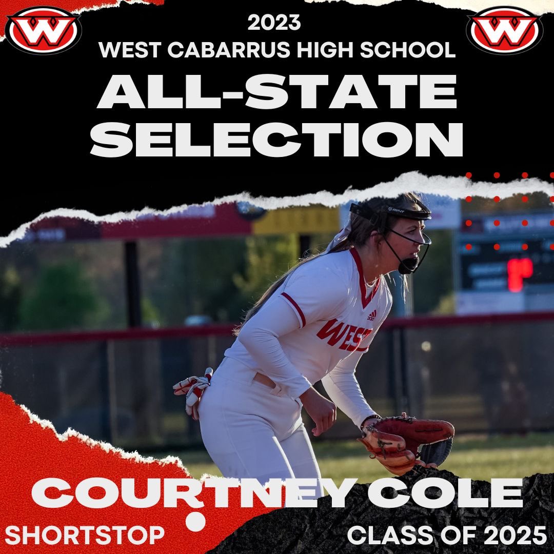 West Cabarrus Softball tweet media