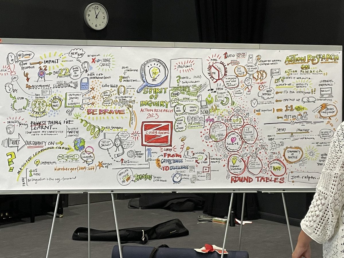 HayleyJCGCK's tweet photo. A great morning hearing about the action research taking place @coleggwent. So much to take away and so much to think about. Thank you @LaylaPearce12 for  the invite #SpiritofInquiry https://t.co/dfJhmDCSTt