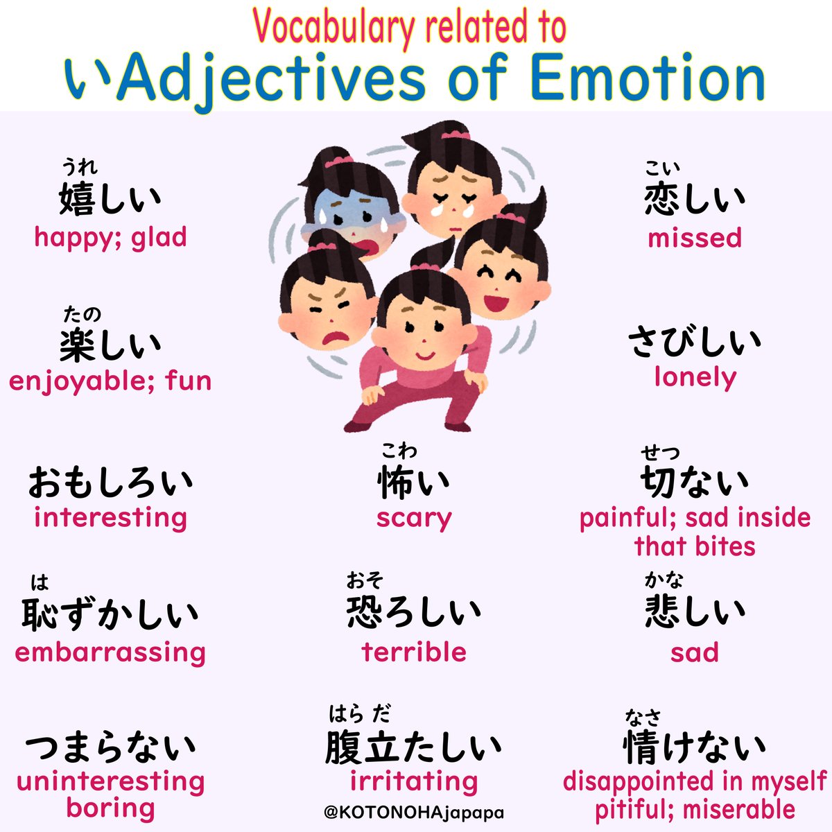 KOTONOHAjapapa's tweet image. さびしい has 2 Kanjis &amp;amp; 2 readings
寂しい/さびしい is the original reading &amp;amp; can be widely used for sentiment/landscape
淋しい/さみしい is a later Kanji &amp;amp; reading, it&apos;s used for sentiment
Today, these are mixed and are not strictly distinguished.
#langtwt #japanese #JLPT #日本語