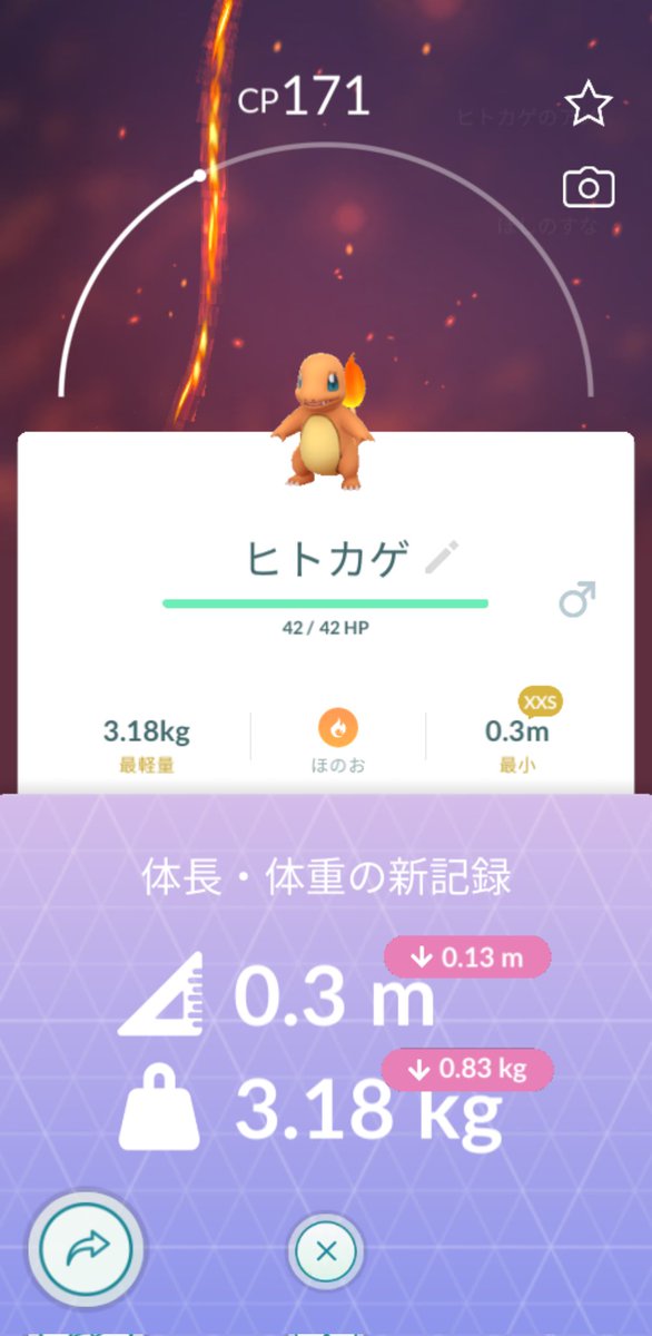 ……完全に自分が悪いんだけど、日勤＋宿直＋12時間勤務後に期限ギリギリで納税するの、もの凄い自己効力感下がる。

市民税、国保料……高い……急に貧乏になった気分。こんなに働いたのに……頑張っても手取20万位にしかならないのなら、非課税世帯でいた方がQOL高い気がしてきた。働きたくない。