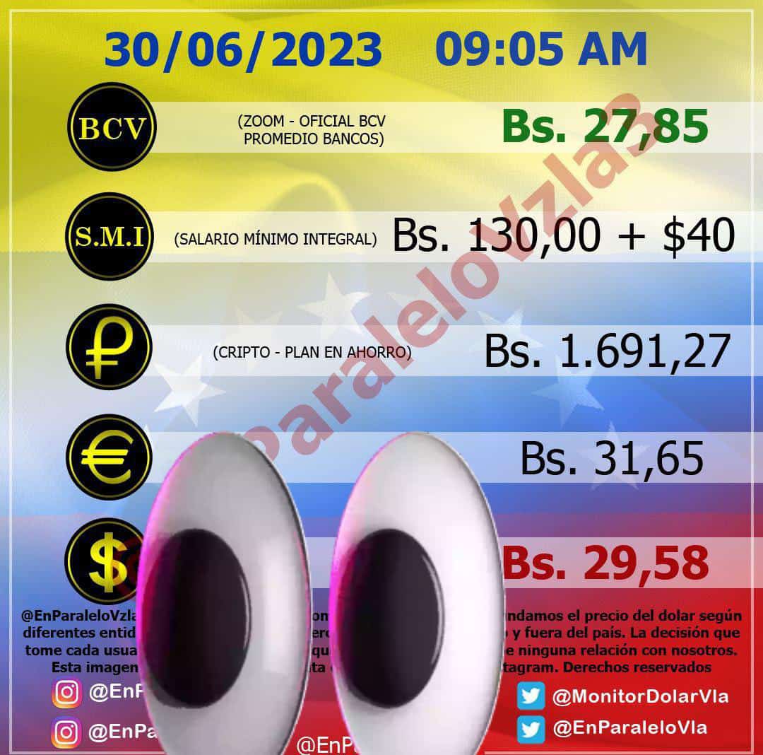 #ForoDeSãoPauloEsIntegración vamos bien cada día más hambre. Señor ten misericordia de todos los venezolano que estamos en Venezuela. Y los gobernantes a ellos no le hace falta nada.