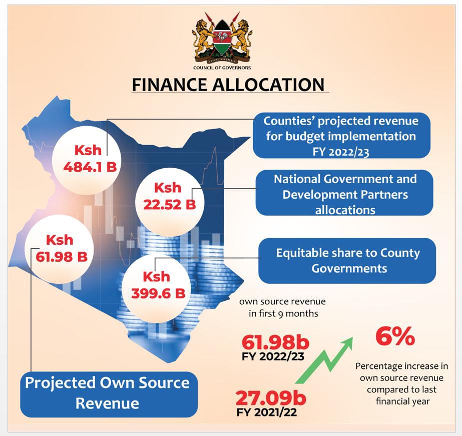 Peter Kariuki (PK) tweet media