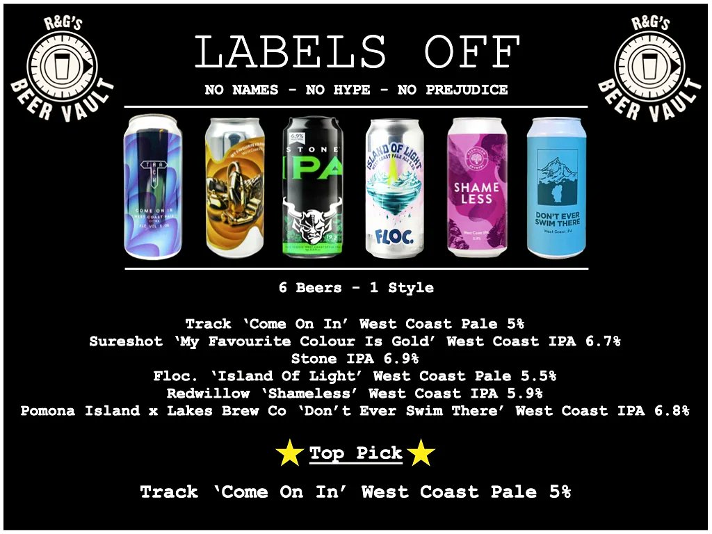 It was a close race but a delicious Track beer came out on top! And interestingly enough, the one actual bona fide American West Coast was the least popular!

Thank you to all our attendees, we really enjoyed this little experiment.