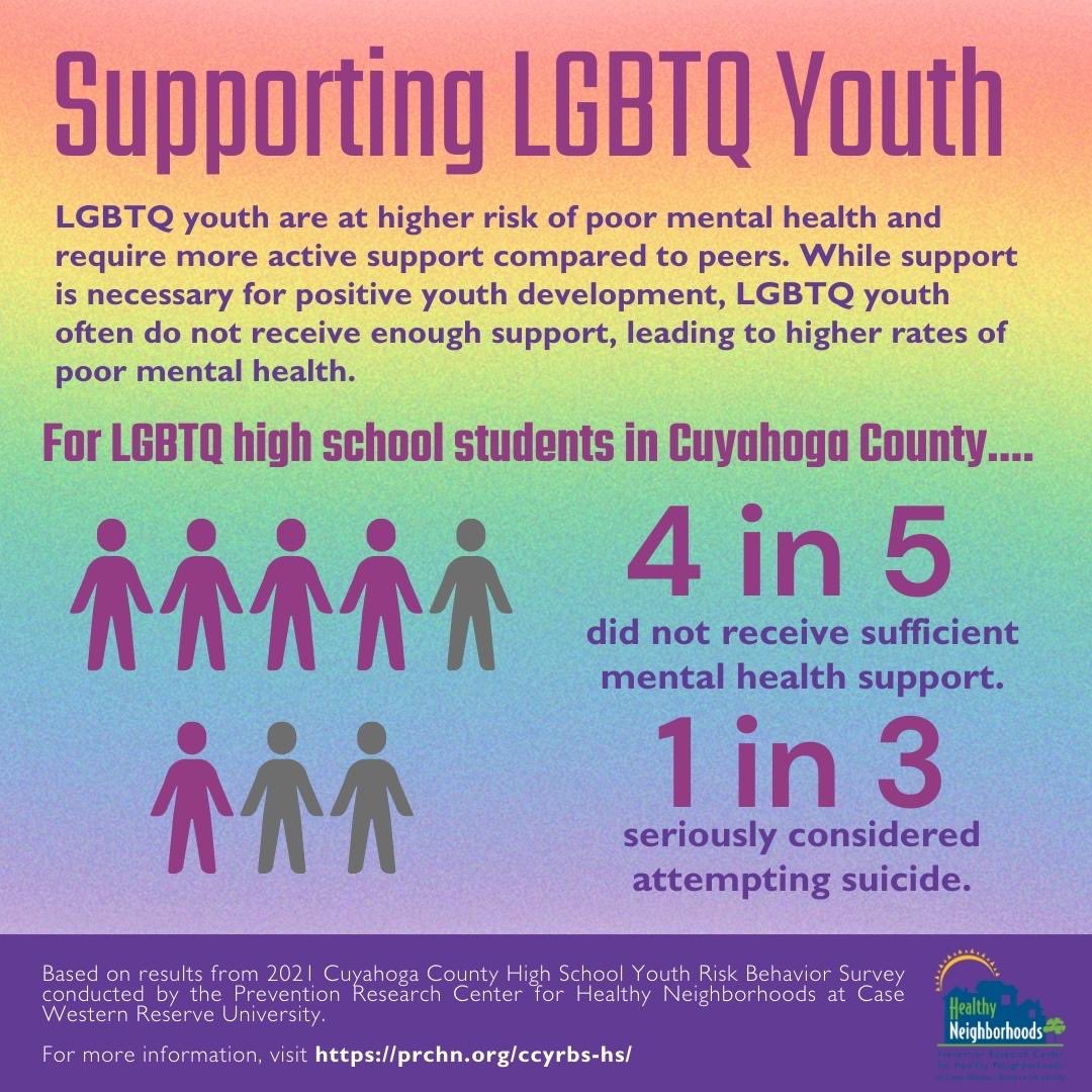 CWRU PRCHN tweet media