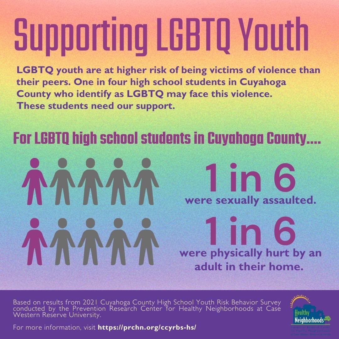 CWRU PRCHN tweet media