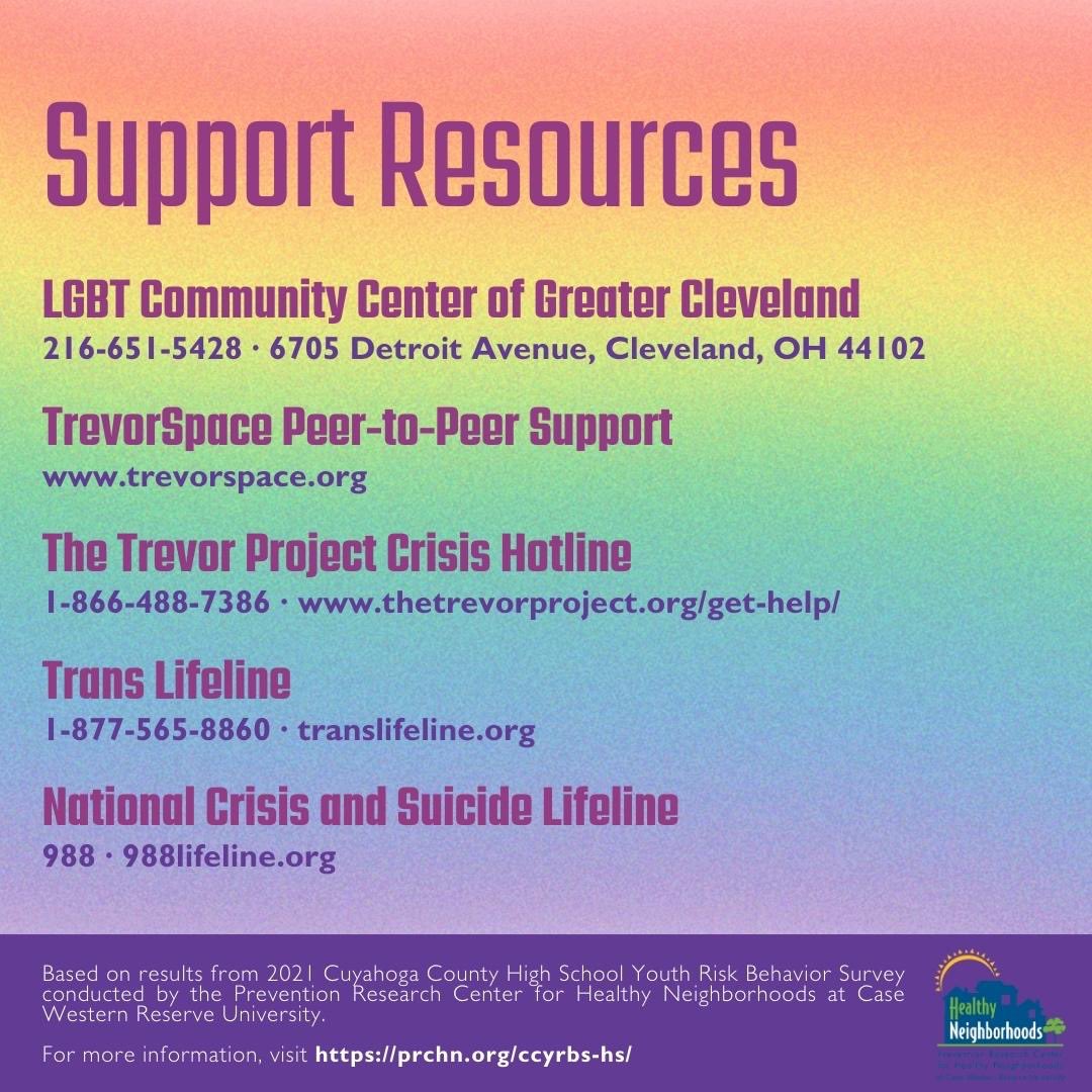 CWRU PRCHN tweet media