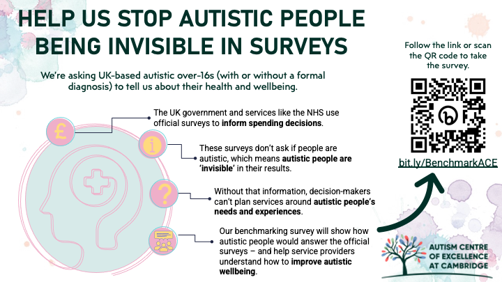 Our benchmarking survey is still open for responses. Help us stop autistic people from being invisible in official UK data, and overlooked when it comes to planning services, by taking or sharing the survey: bit.ly/BenchmarkACE. #AskingAutistics #Autism