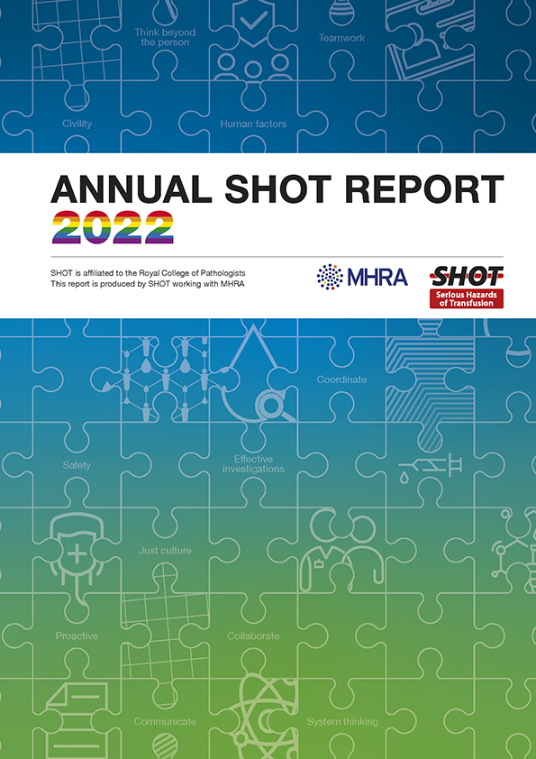The 2022 Annual SHOT Report is now live!
#SHOTUK2023