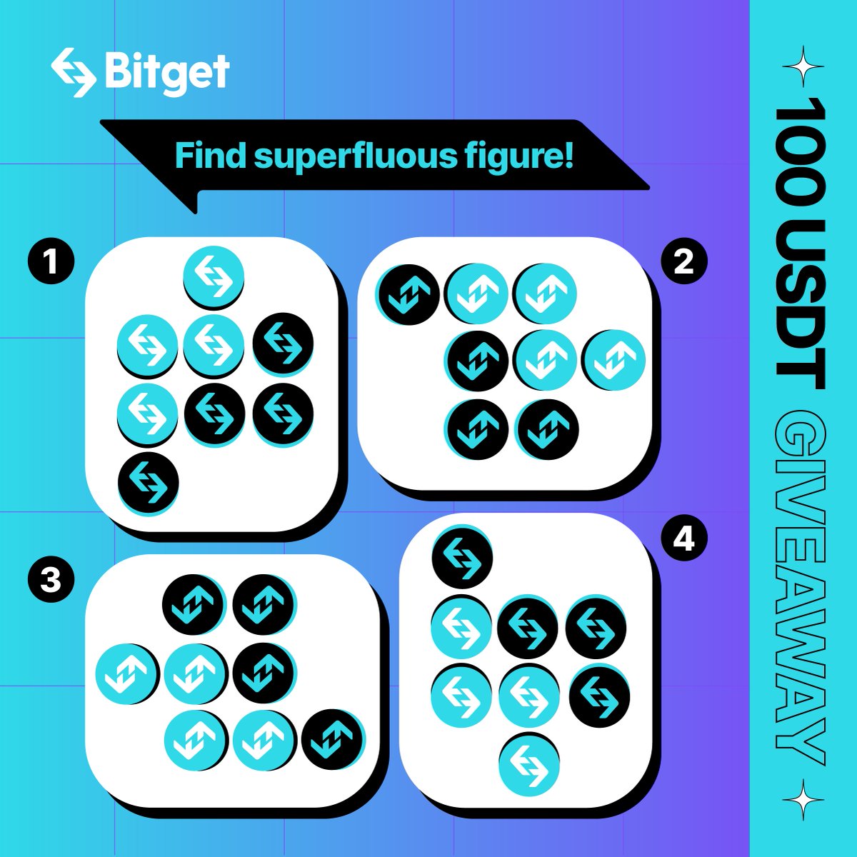Bitget tweet media