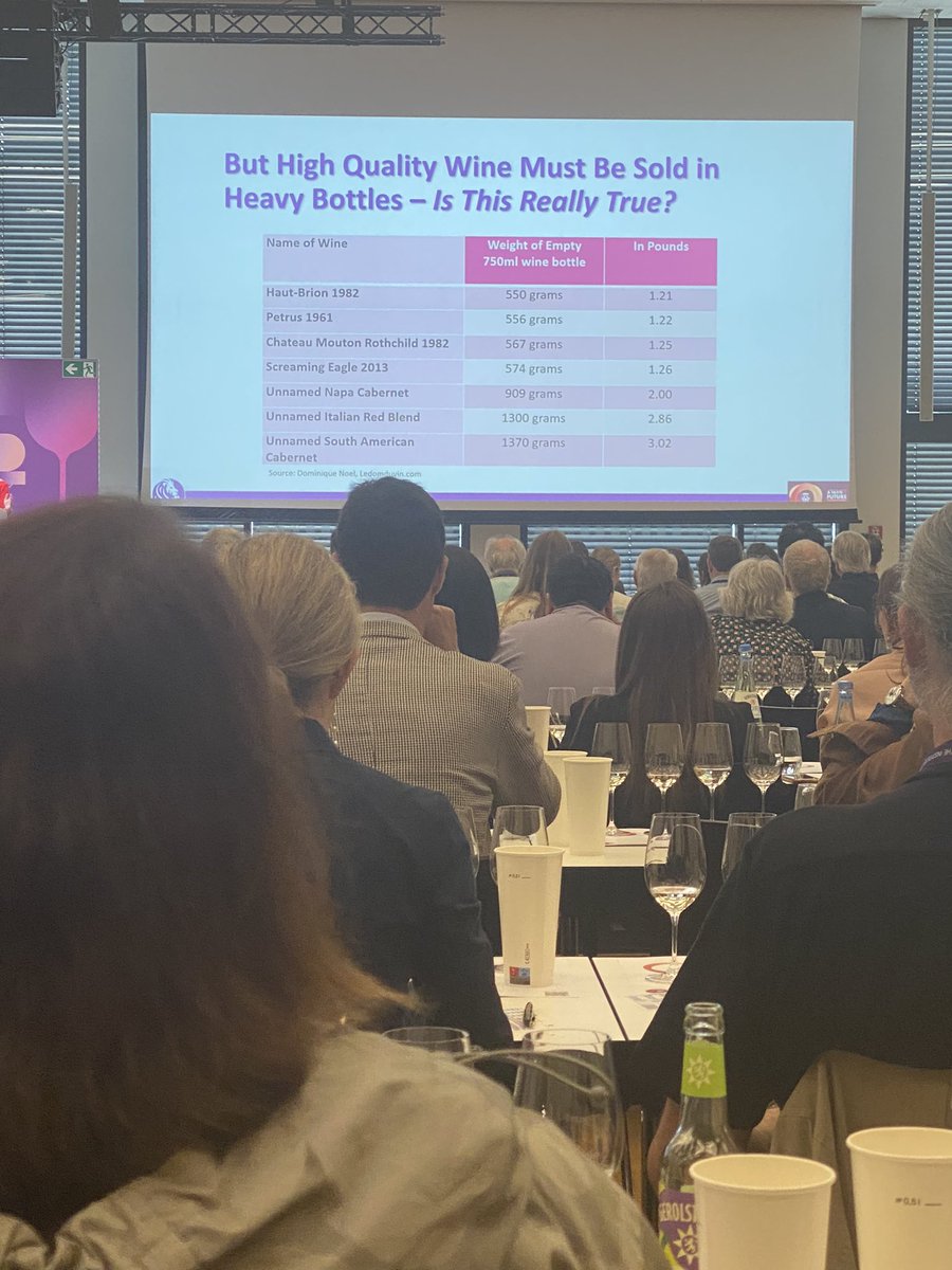 Fascinating session on “the elephant” of wine carbon footprint: the impact of using, transporting glass bottles. At <a href="/mastersofwine/">Masters of Wine</a> #imwsymposium Chaired by  Liz Tach MW. Marketing, consumer attitudes, technical considerations, &amp; a blind tasting of wine is can, bottle, bib &amp; PET.