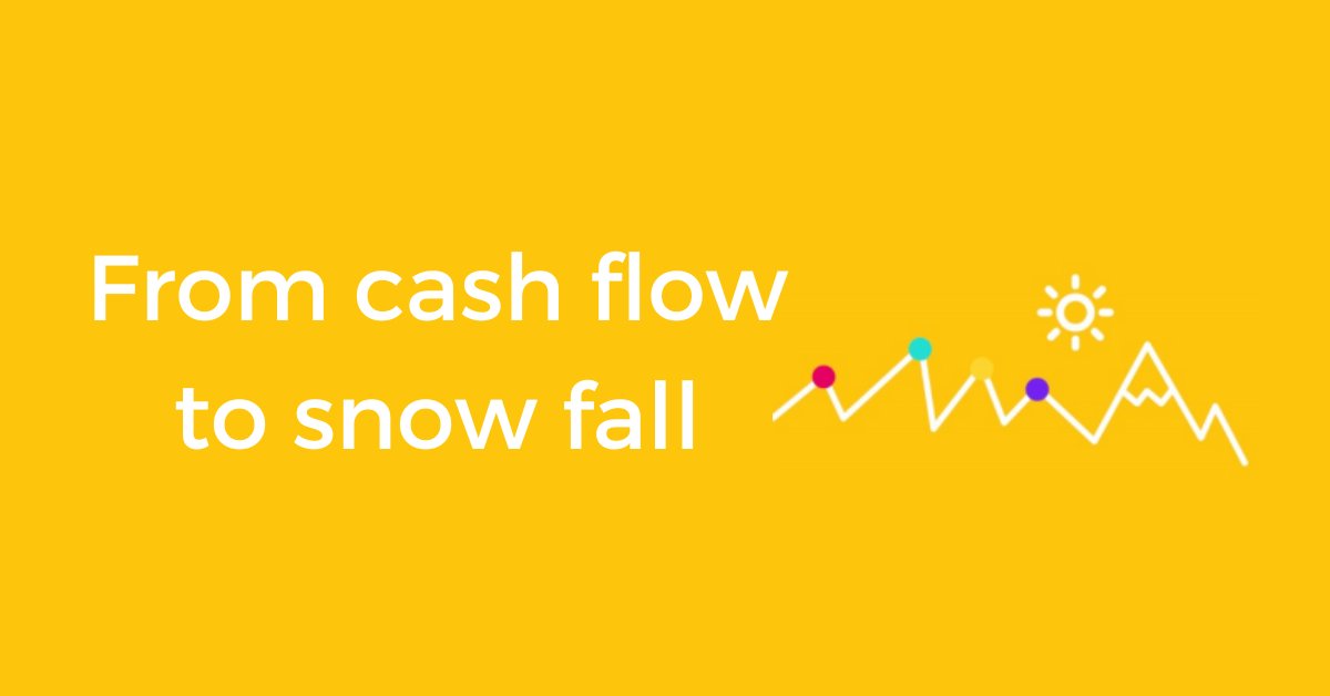 cfocentresa's tweet photo. What do you want your business to do for you? 

#snowfall #cashflow #business #entrepreneurship #cfoservices https://t.co/Cdy3gcZLb6