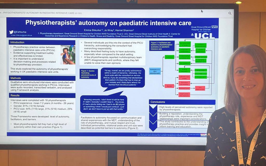 Our team have been busy with #research recently - check out these conference contributions below: Here are the posters/presentations from @hldouglas at @ECFSConference (tinyurl.com/projectfizzyo) and @EShkurka at @ESPNIC_Society ⬇️⬇️ #doctorsontour