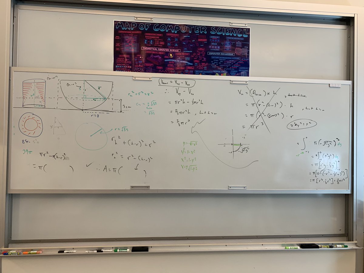 Developed the volume of a hemisphere by slicing a cone within a cylinder!