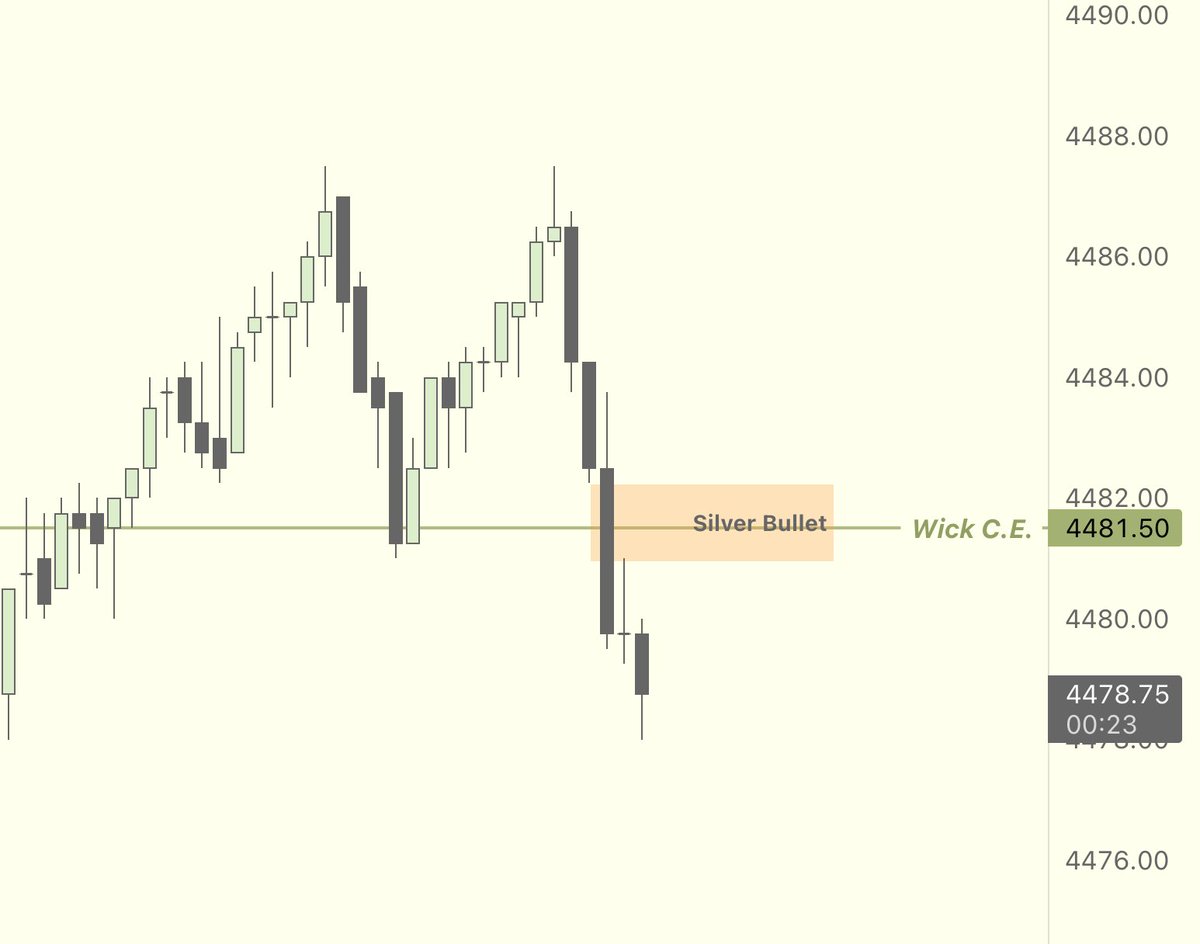 Stoic Trader tweet media