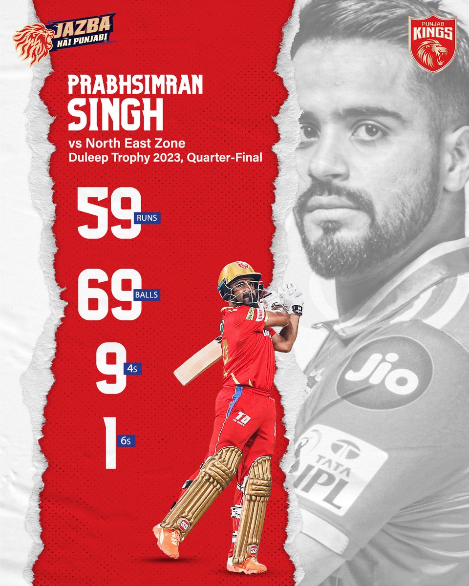 Punjab Kings tweet media