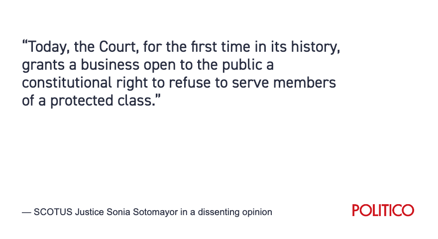 The court’s three liberal justices dissented. Justice Sonia Sotomayor wrote in the dissent that the Supreme Court's ruling opens the door for a wide variety of businesses to discriminate against prospective customers.