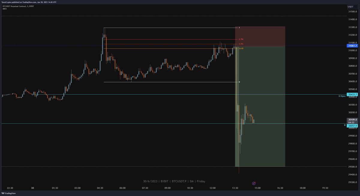 toroscrypto tweet picture