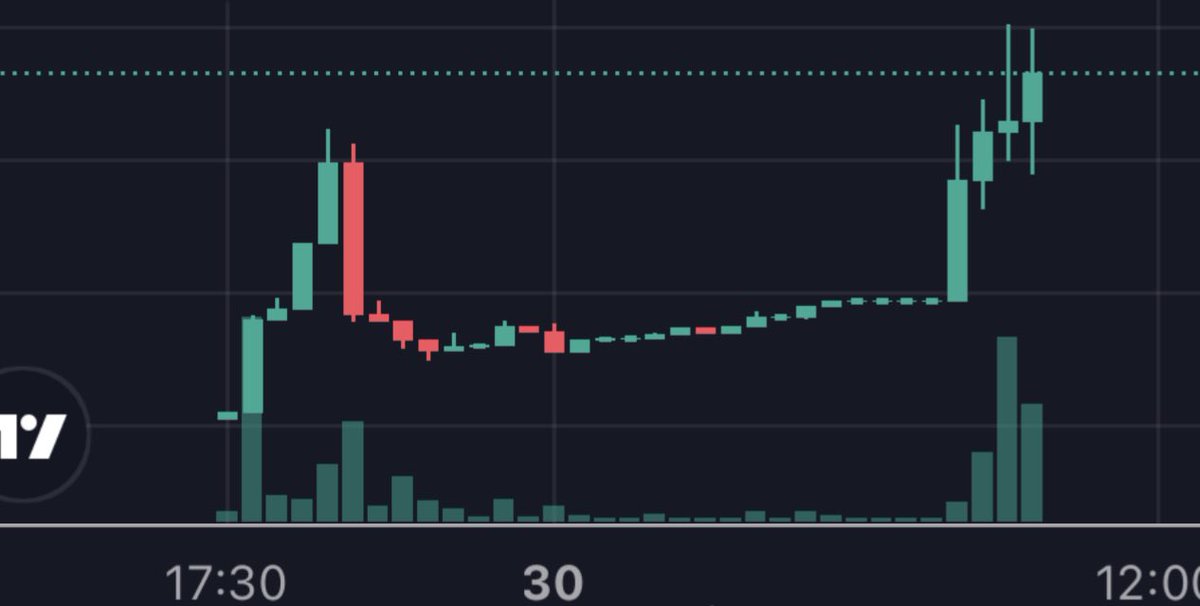 crypto messiah 🌞 tweet media