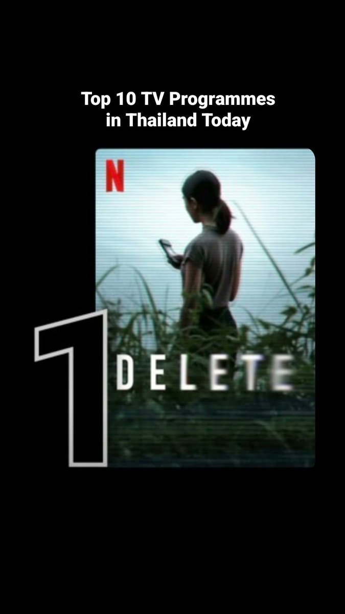 ลบความแรงไม่ได้! ซีรีส์ DELETE ขึ้นอันดับ 1 Netflix ประเทศไทยไปแล้วเป็นที่เรียบร้อย 📸📱 

ดู 8 ตอนรวดได้แล้ว วันนี้ ที่ 
▶️ netflix.com/th/title/81519… 

#DeleteTheSeries 
#NetflixTH
#GDH559